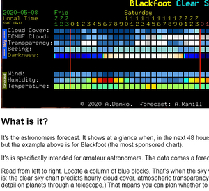 Clear/dark sky charts