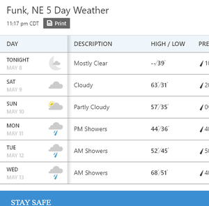 The Weather Channel